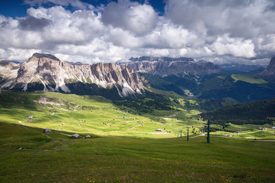 Seceda