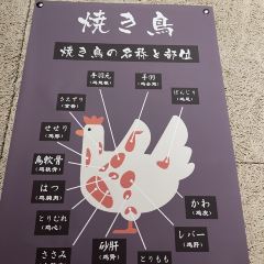 黑门楽酒天(江浦路店) User Photo