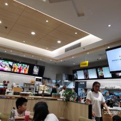 zhu nao ke User Photo