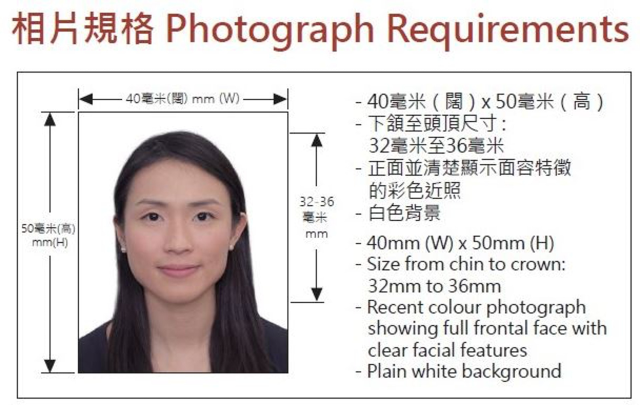 特區護照相片規格