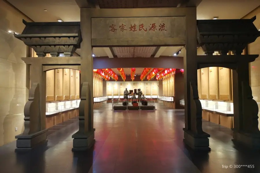 Kejiazupu Museum