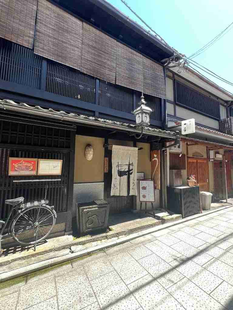 gion uokeya u