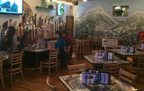 Altitudes Bar & Grill