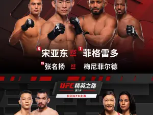 2026 Road to UFC Macau
