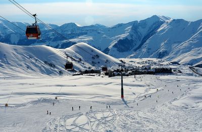 Gudauri Ski Resort