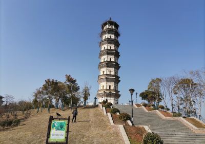 Chongwen Tower