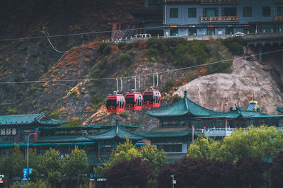 Yellow River Cableway