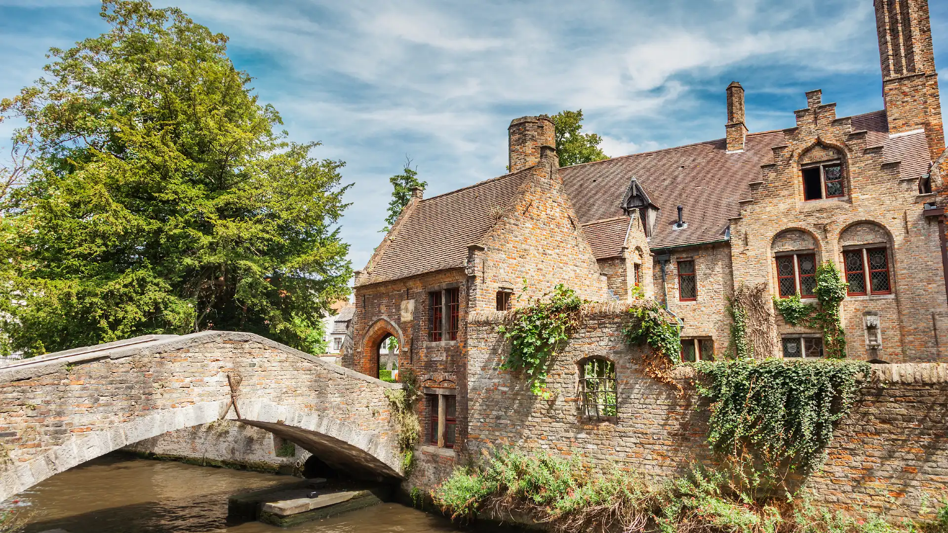 Hotels in de buurt van Boniface Bridge
