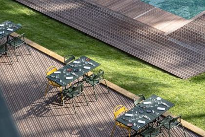 70 hectares... & l'océan