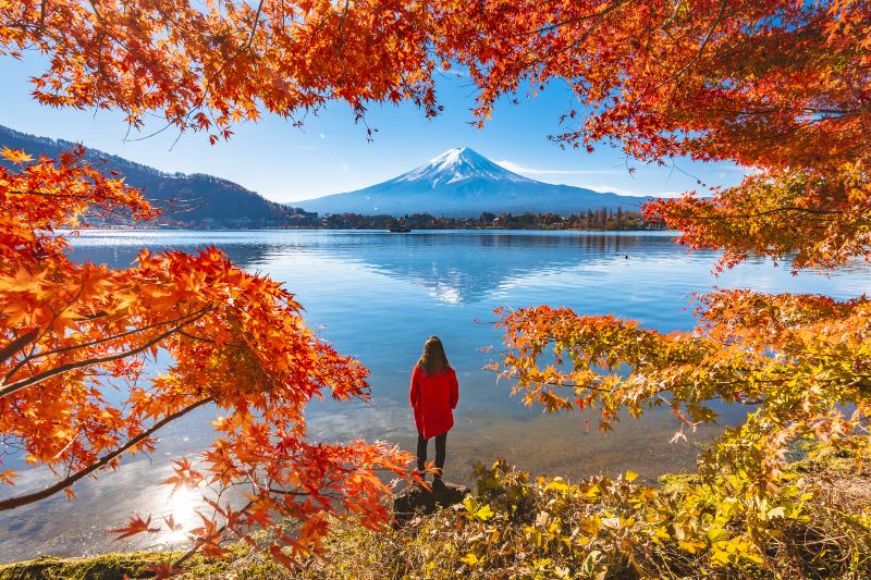 Lake Kawaguchi