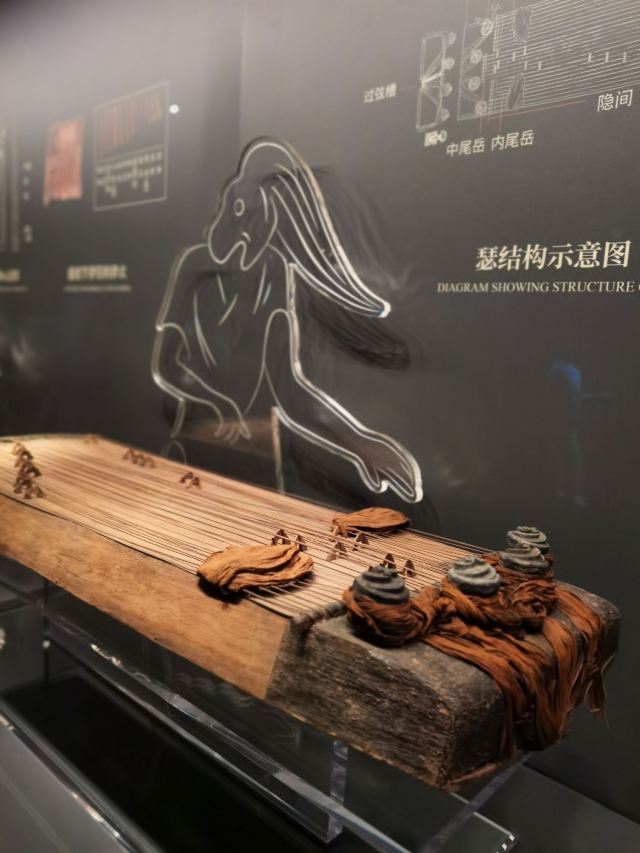 Hunan Provincial Museum