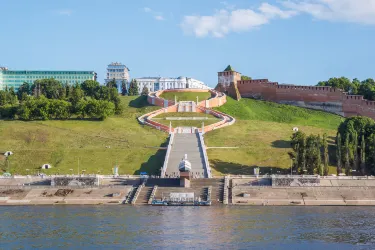 Nizhny Novgorod Oblast