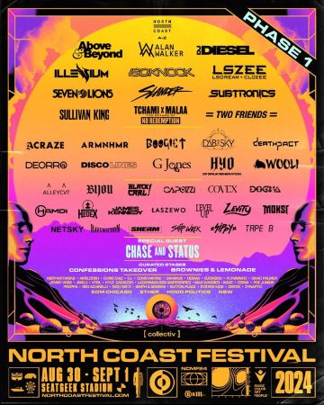 North Coast Music Festival | Bridgeview
