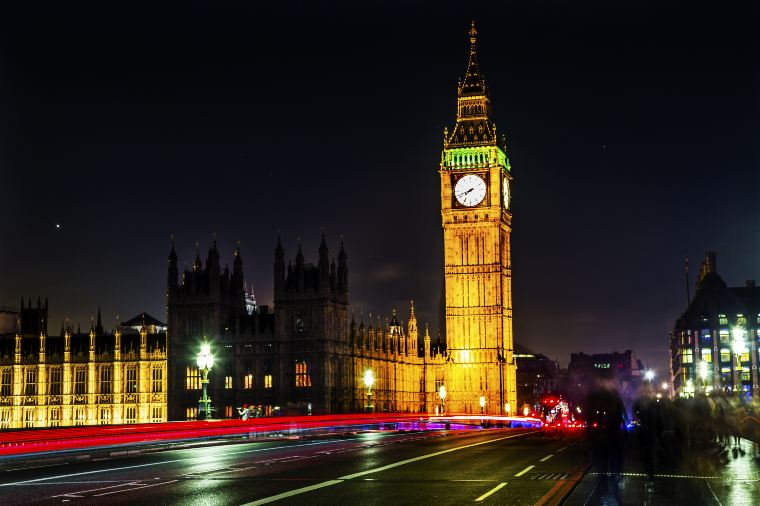 歐洲旅行費用, 倫敦