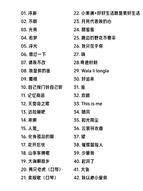 en-XX | Reference Setlist – Qingdao Stop