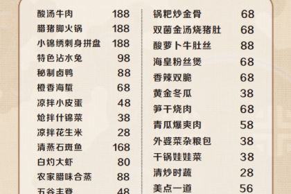 文旅凯都酒店(凯里市中心大十字店)·美食坊