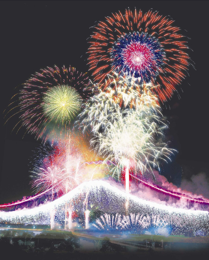 靜岡袋井遠州花火 | 袋井市