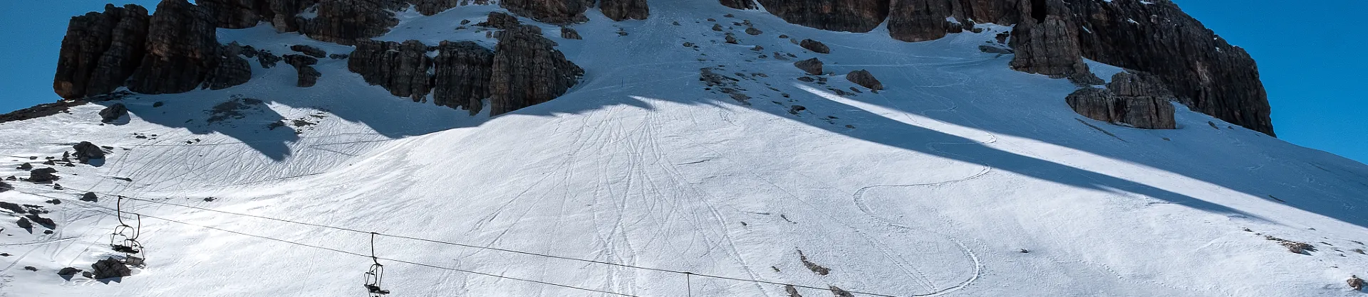 Ski Resorts