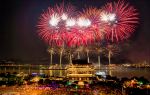 Orange Isle Fireworks