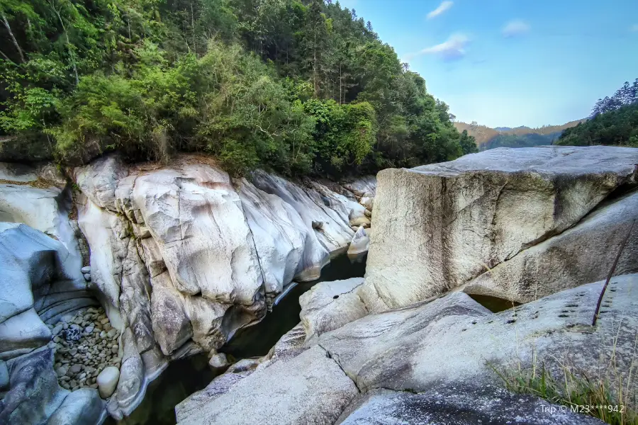 Longbaoda Canyon