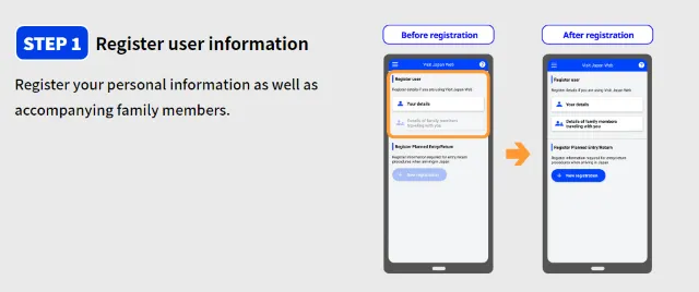 Japan entry requirements: Can I travel to Japan? 