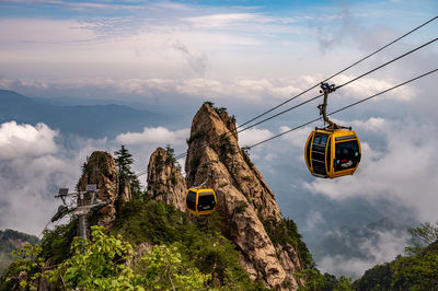 Fenglin Cableway