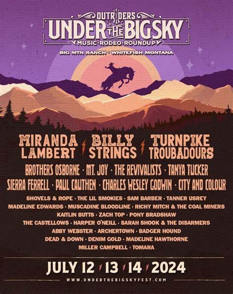 Under the Big Sky Festival 2024 | Whitefish
