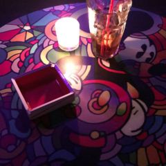 ID Cafe張用戶圖片