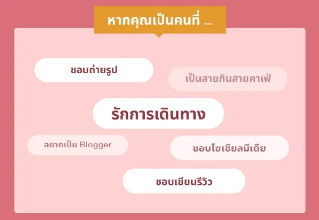 👏Trip.com ตามหานักเดินทางและนักรีวิวตัวยง👏 สมัครฟรี สิทธิประโยชน์เพียบ !