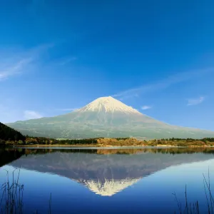 田貫湖