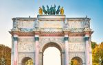 Arc de Triomphe du Carrousel