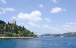 The Walls of Istanbul