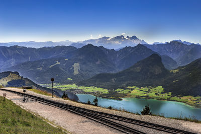 Schafbergspitze