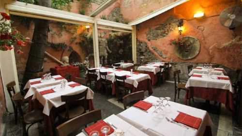 Il Giardino Romano