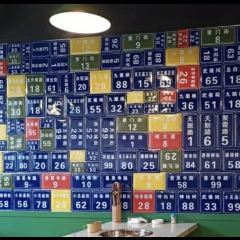 有拈头成都市井火锅(霍州总店) User Photo