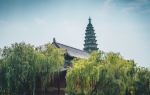 Buddhas Pagoda