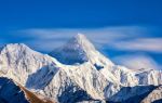 Gongga Snow Mountain Observation Deck