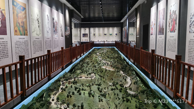 Fuzhou Museum