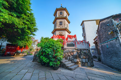 Shawan Ancient Town