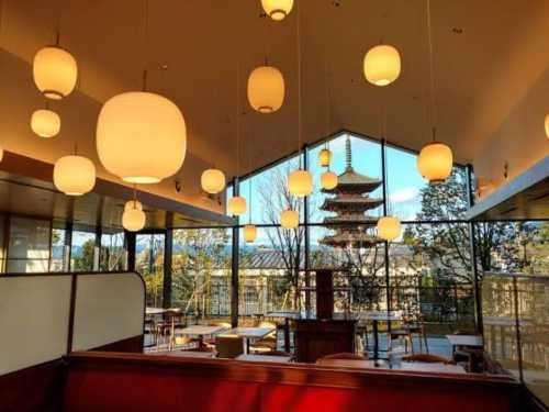 Benoit Kyoto