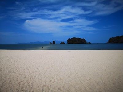 タンジュンルービーチ Attractions ランカウイ Travel Review Travel Guide Trip Com タンジュンルービーチ Attractions ランカウイ Travel Review Travel Guide Trip Com