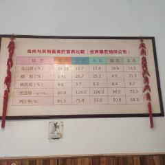E BA TU ZONG DIAN User Photo