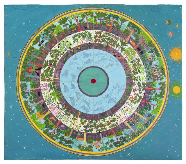 Histories of Ecology | Museum of Art of São Paulo Assis Chateaubriand