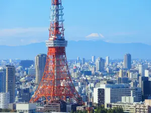 東京的熱門人氣景點