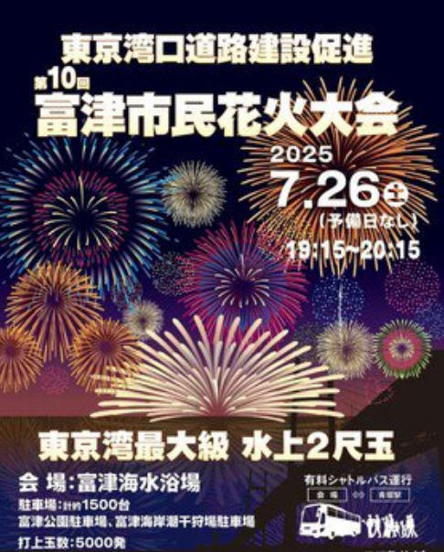 Futtsu Citizen Fireworks Festival | Futtsu