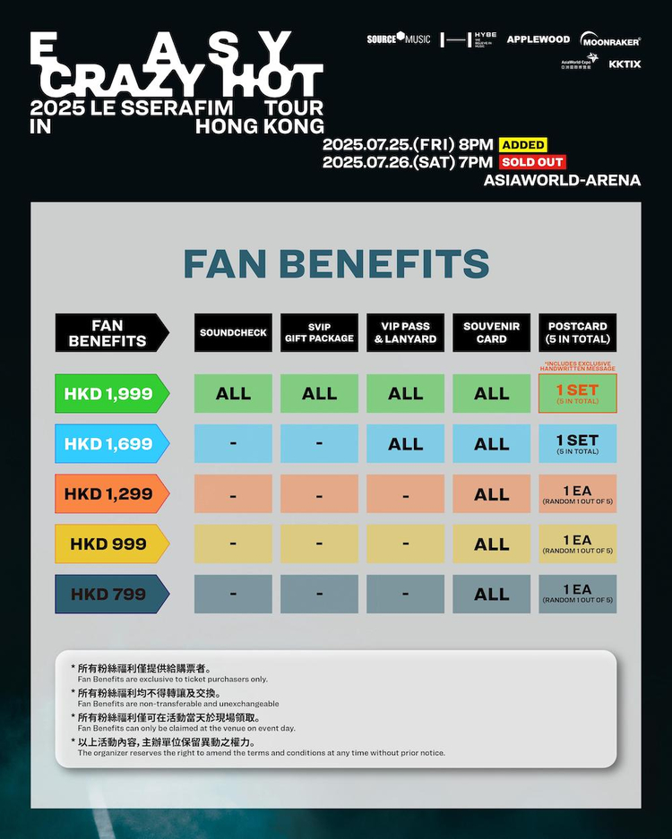 2025 LE SSERAFIM TOUR 'EASY CRAZY HOT' IN HONG KONG | Official Merchandise Purchase Information
