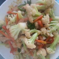 Qasar Saba User Photo