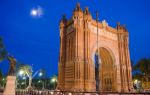 Parc de la Ciutadella
