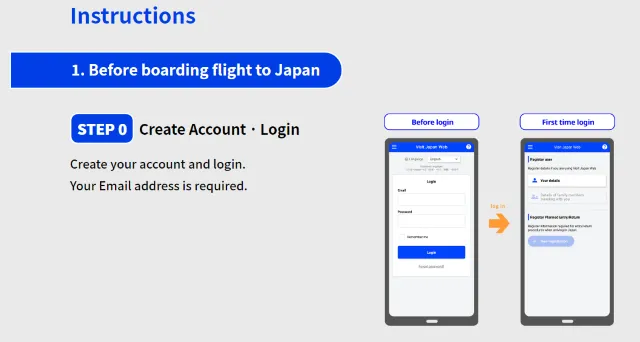 Japan entry requirements: Can I travel to Japan? 