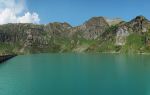 Kongtong Reservoir